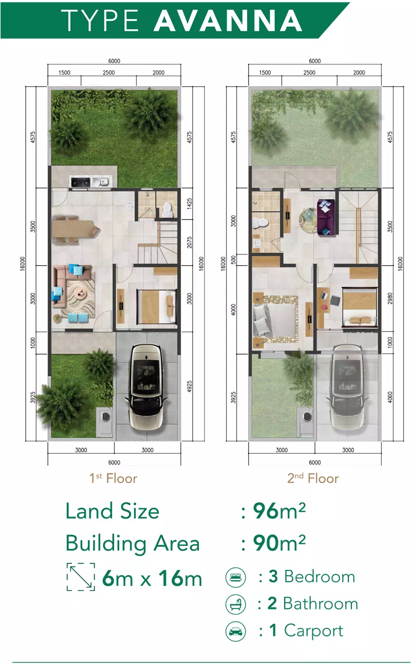 type-avanna-ananta-residence