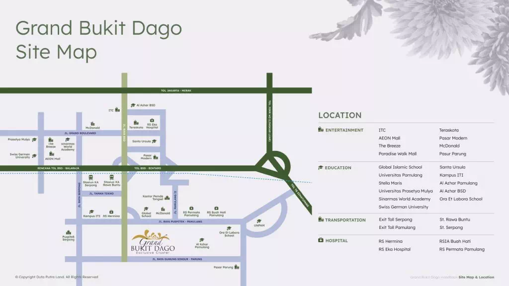 sitemap grand bukit dago gungungsindur